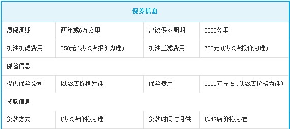 君越全国降价 别克君越报价及图片介绍