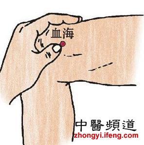 女性养生:年到四十按摩两穴保健康