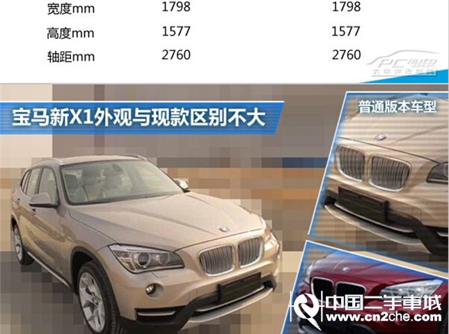 宝马新款X1