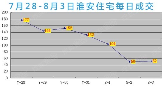 ܻסլվɽ115 0.87%