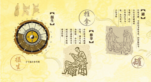 行业标准级专业经络调理机构——中经堂