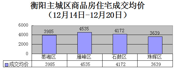 1220գ½Ʒܱ