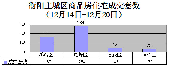 1220գ½Ʒܱ